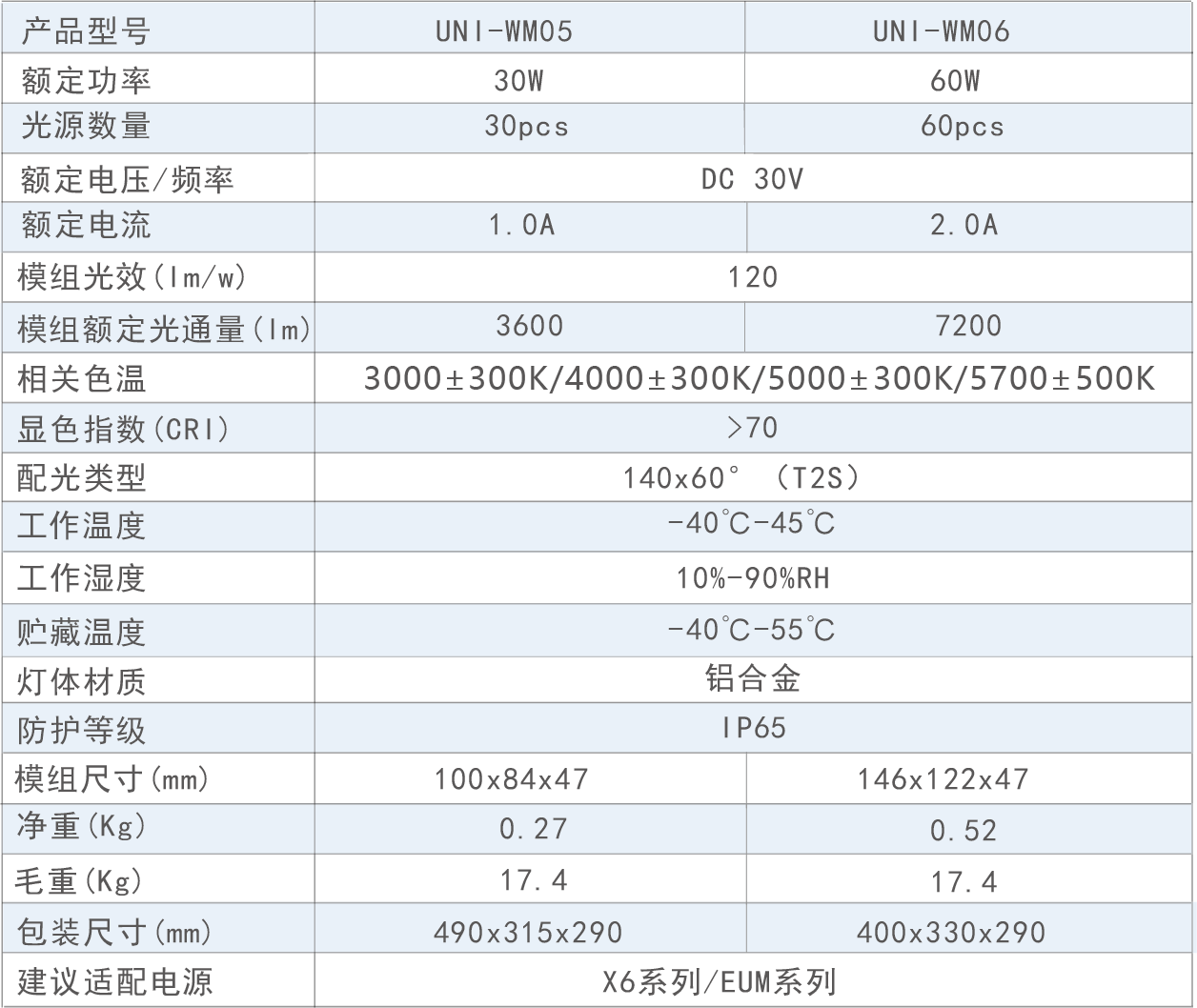 方形.png