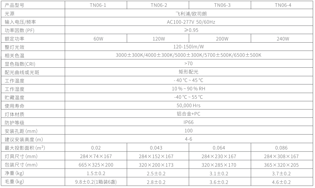 企业微信截图_16709292781286.png